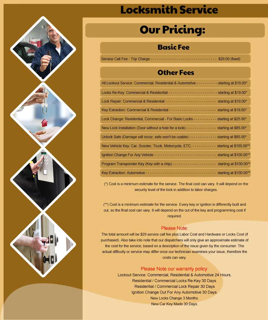 Rockland MA Locksmith Store Rockland, MA 781-664-9491